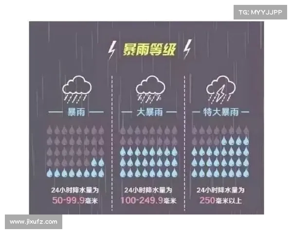 沈阳暴雨致辽宁四川小组赛取消 两队依规则平分积分 沈阳暴雨致辽宁四川小组赛取消 两队依规则平分积分